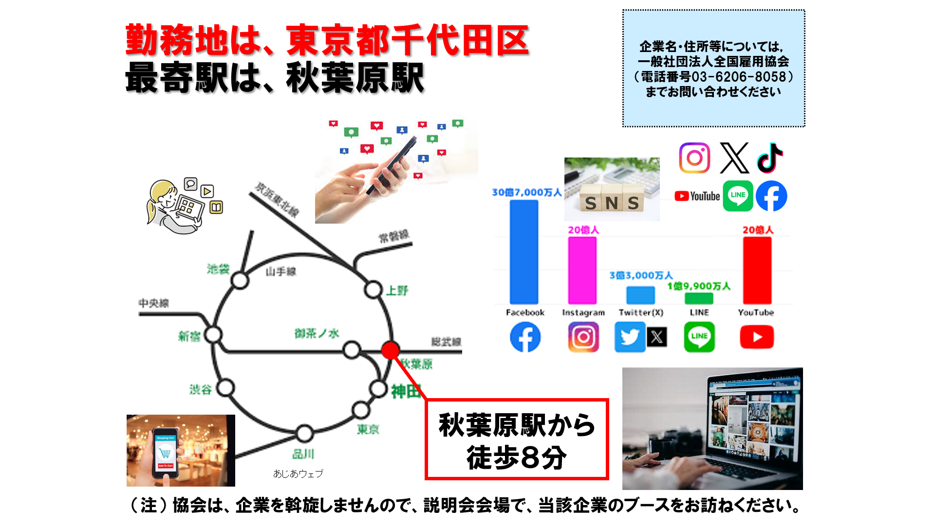 仕事、バイト、正社員